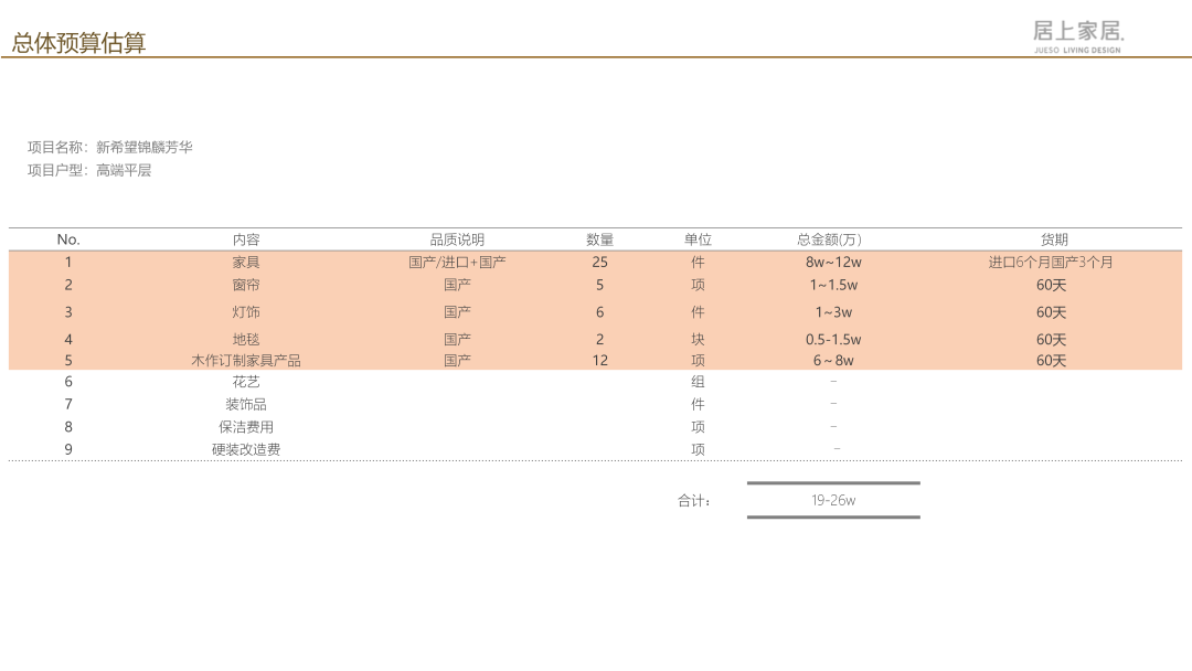 蘇州軟裝設(shè)計(jì)公司 蘇州軟裝設(shè)計(jì)公司
